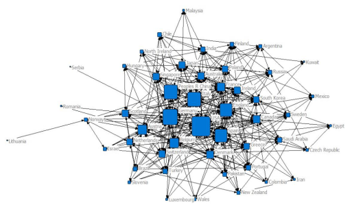 人(rén)工(gōng)智能(néng)産業(yè)核心技術(shù)的(de)國際競争(圖4) 人(rén)工(gōng)智能(néng)産業(yè)核心技術(shù)的(de)國際競争(圖4)