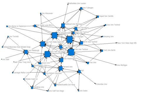 人(rén)工(gōng)智能(néng)産業(yè)核心技術(shù)的(de)國際競争(圖7) 人(rén)工(gōng)智能(néng)産業(yè)核心技術(shù)的(de)國際競争(圖7)